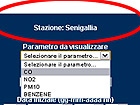 I parametri in misurazione a Senigallia (sito Provincia Ancona)